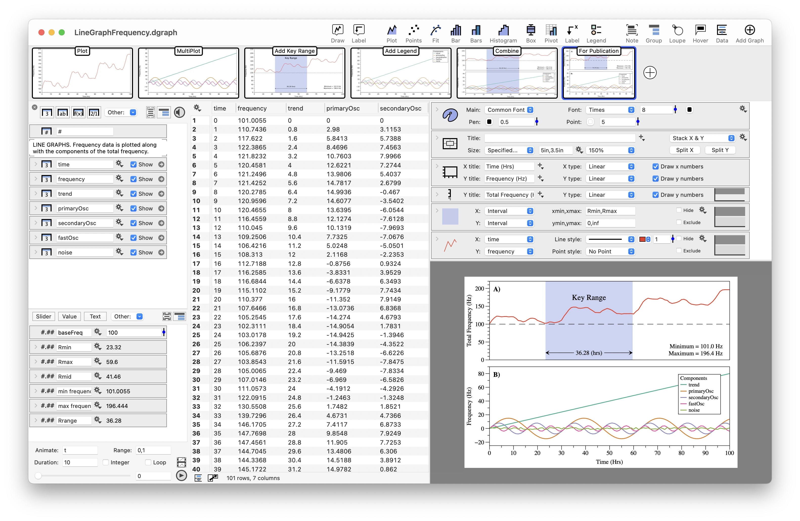DataGraph 淺色模式使用者介面